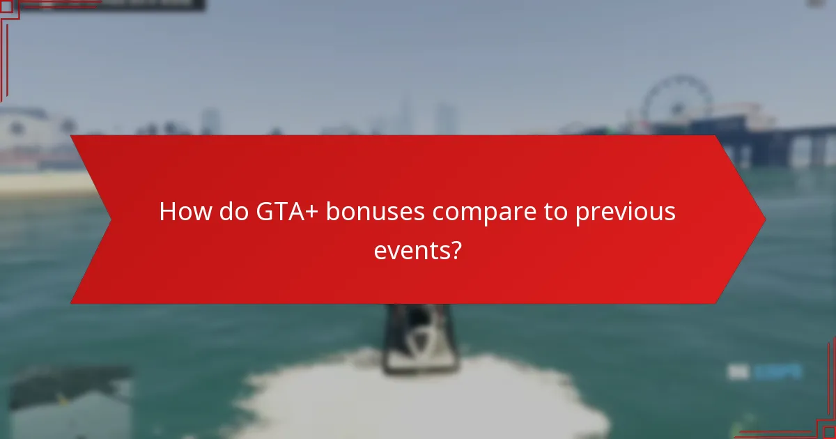 What participation rewards can I earn?