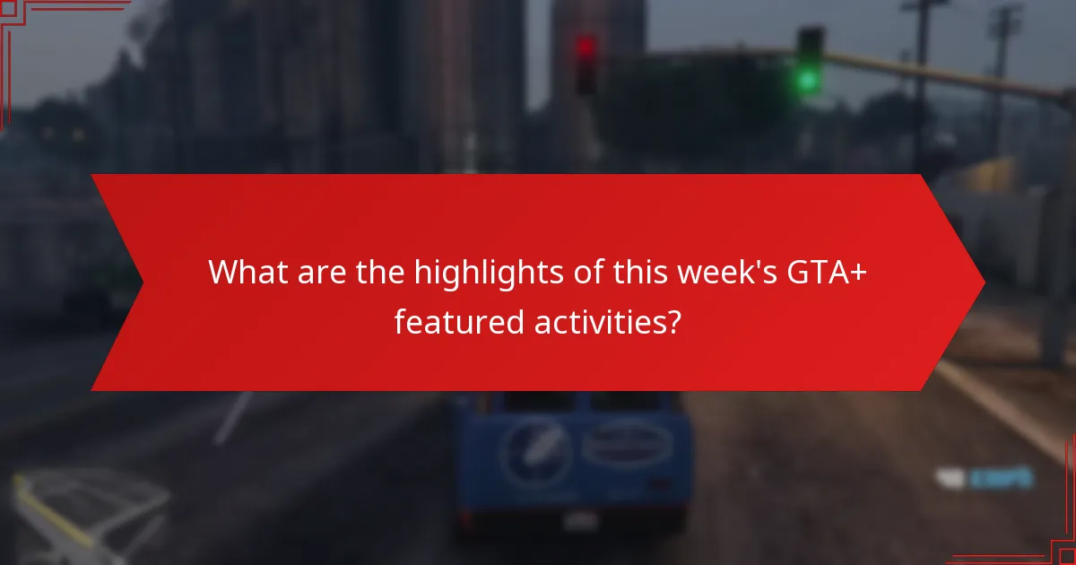How to evaluate the value of a GTA+ subscription based on weekly activities?