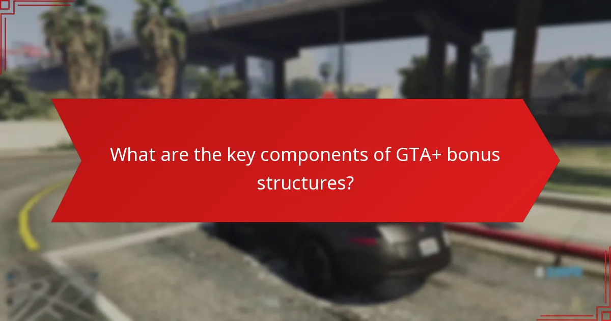 What are the eligibility criteria for GTA+ bonuses?