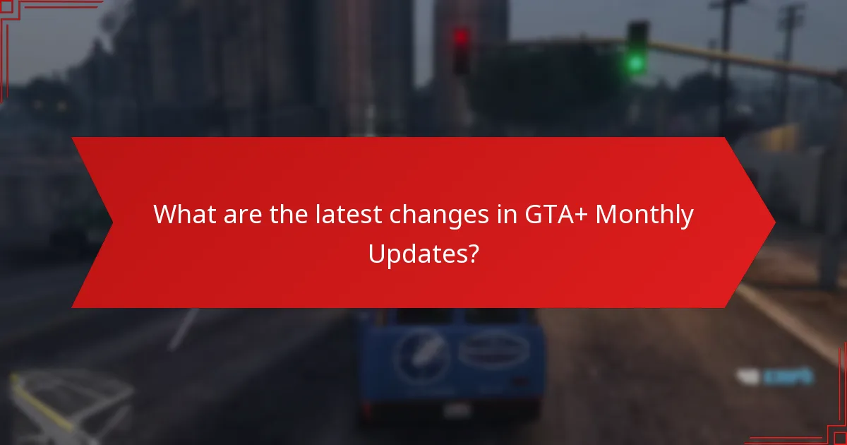 How does community feedback shape GTA+ updates?